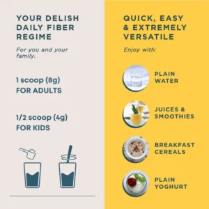 Wellbeing Nutrition Daily Fiber | Pina Colada Flavor