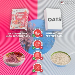 Doctor's Choice Protein Oats 750gm Strawberry