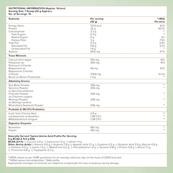 Wellbeing Nutrition Vegan Protein - French Vanilla Caramel