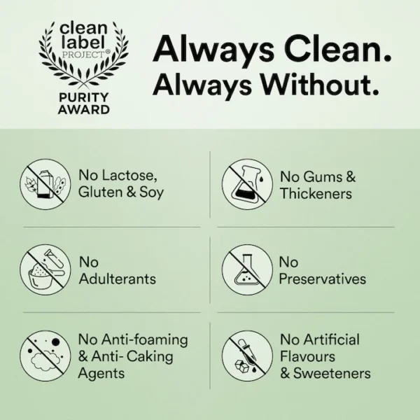 Wellbeing Nutrition Vegan Protein - Belgian Dark Chocolate