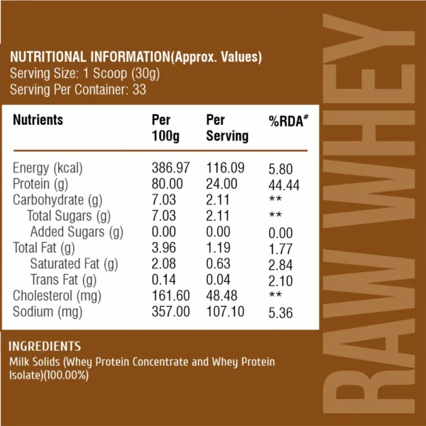 Healthfarm Raw Whey (Unflavoured)