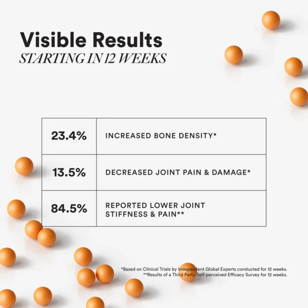 Wellbeing Nutrition Bone Support Slow