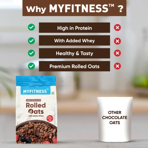 Myfitness High-Protein Chocolate Oats 375g - Image 4