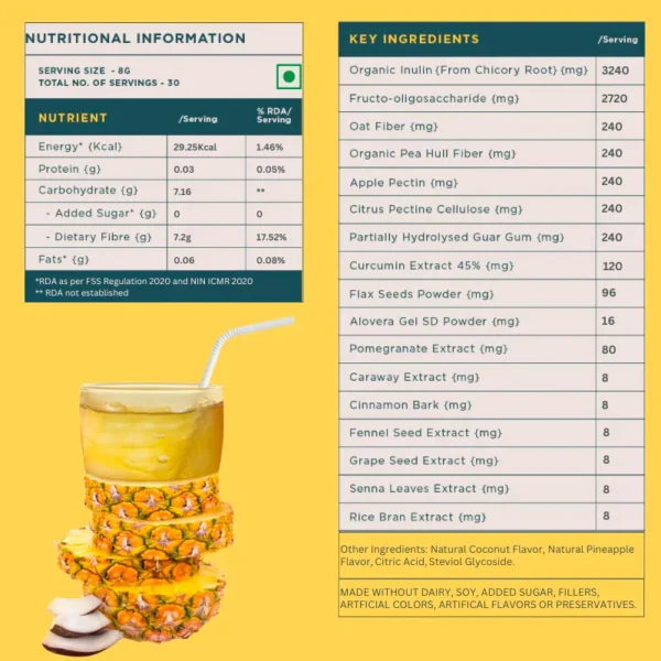 Wellbeing Nutrition Daily Fiber | Pina Colada Flavor