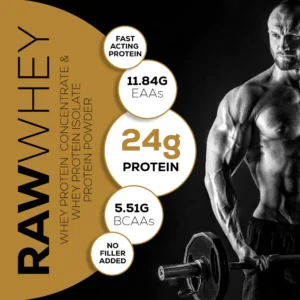 Healthfarm Raw Whey (Unflavoured)