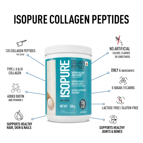 Isopure Collagen Peptides - Image 6