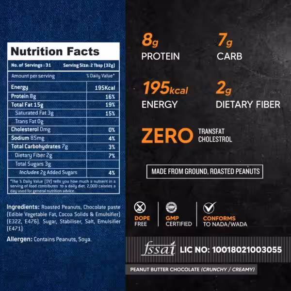 Nutrition facts for peanut butter chocolate: 195kcal, 8g protein, 7g carbs per serving. Contains peanuts and soya