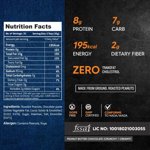 Asitis ATOM Chocolate Peanut Butter