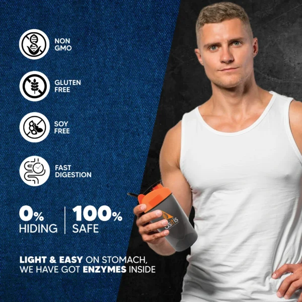 Asitis Nutrition ATOM PWR Whey Protein