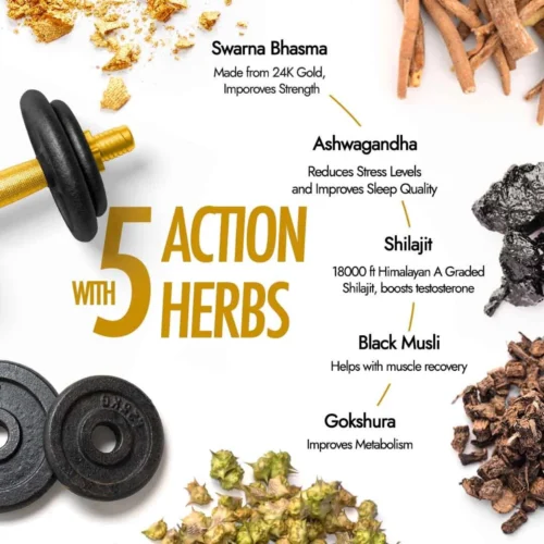 Kapiva Shilajit Gold Resin 25g With Saffron - Image 5