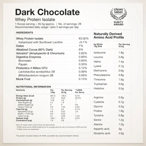Wellbeing Nutrition Whey Protein Isolate Dark Chocolate