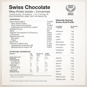 Wellbeing Nutrition Whey Protein Swiss Chocolate (Isolate + Concentrate)