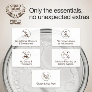 Wellbeing Nutrition Whey Protein Swiss Chocolate (Isolate + Concentrate)