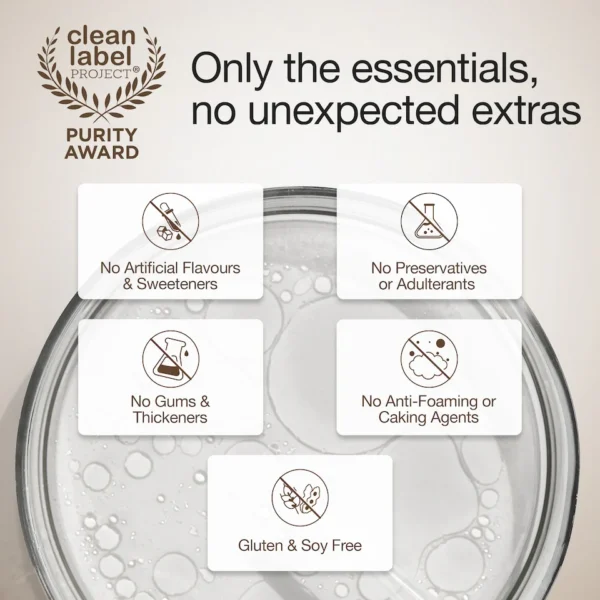 Wellbeing Nutrition Whey Protein Swiss Chocolate (Isolate + Concentrate)