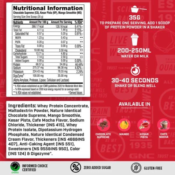 GNC Pro Performance 100% Whey Protein 4 KG - 4 FLAVORS PACK