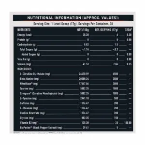 MuscleBlaze Pre Workout WrathX - 30 Servings