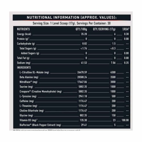 MuscleBlaze Pre Workout WrathX - 30 Servings - Image 5