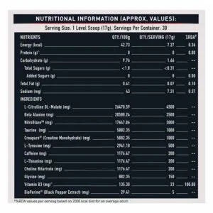 MuscleBlaze Pre Workout WrathX - 30 Servings