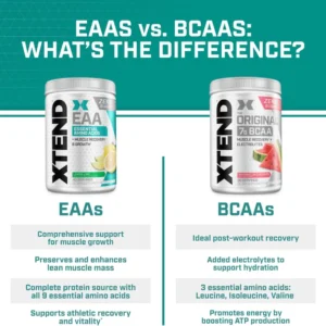 Scivation Xtend EAA Essential Amino Acids + Muscle Recovery & Growth (40 Servings)