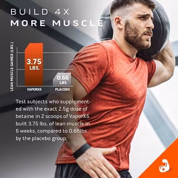 Build 4x more muscle. VaporX5 users gained 3.75 lbs of lean muscle in 6 weeks vs. 0.66 lbs for the placebo group