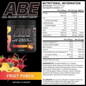 Applied Nutrition ABE pre workout