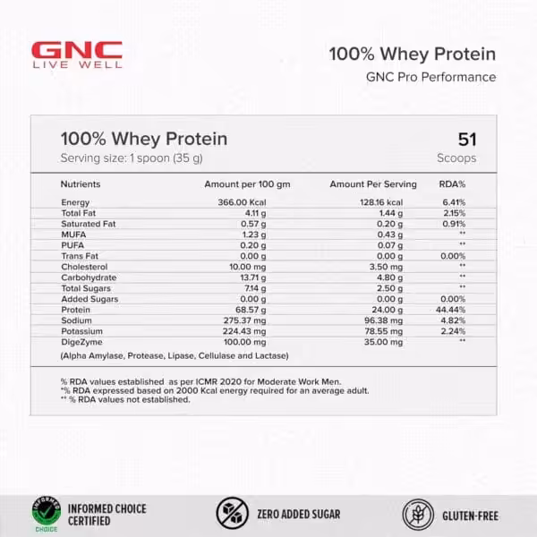 Nutritional facts for GNC 100% Whey Protein: 24g protein and 128.16 kcal per 35g serving. Zero added sugar and gluten-free