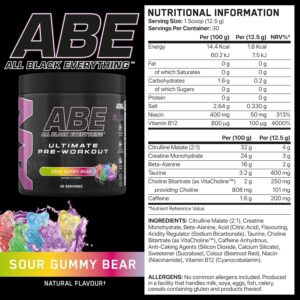 Applied Nutrition ABE pre workout