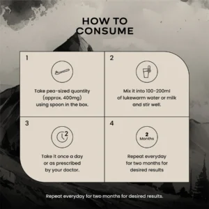 Wellbeing Nutrition Shilajit Resin 10 gm