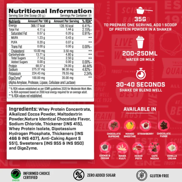 GNC Pro Performance 100% Whey Protein