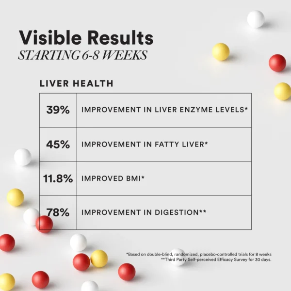 Wellbeing Nutrition Liver Detox Slow