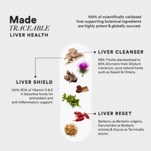 Wellbeing Nutrition Liver Detox Slow