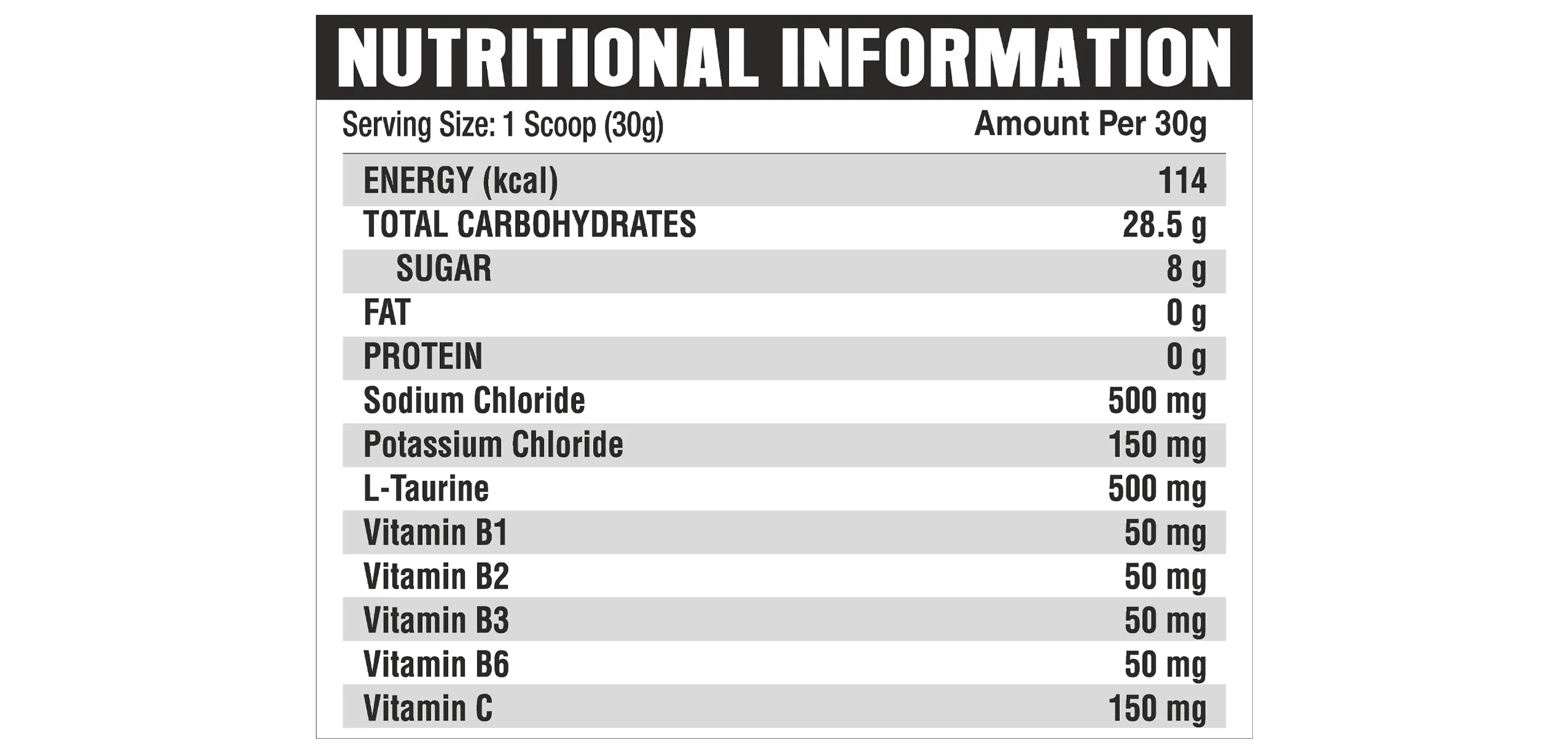 Eligator Gluco Energy – 30 Servings (900g) 17 Eligator Gluco Energy – 30 Servings (900g)
