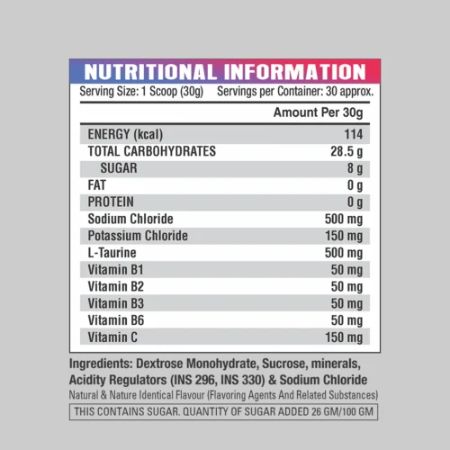 Eligator Gluco Energy – 30 Servings (900g) - Image 2