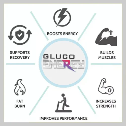 Eligator Gluco Energy – 30 Servings (900g) - Image 6