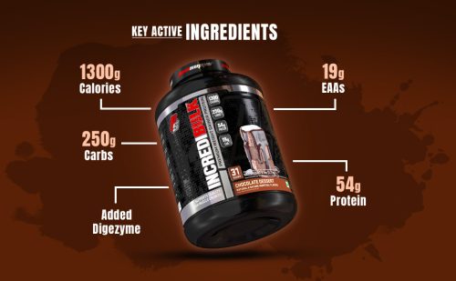 Prosupps Incredibulk Premium Weight Gainer Protein