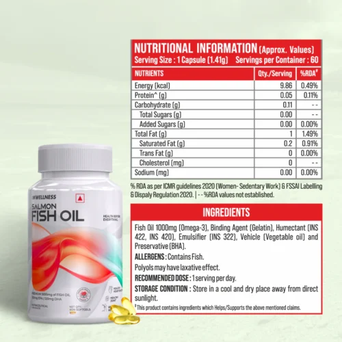 BM Wellness - Salmon Fish Oil - Image 2