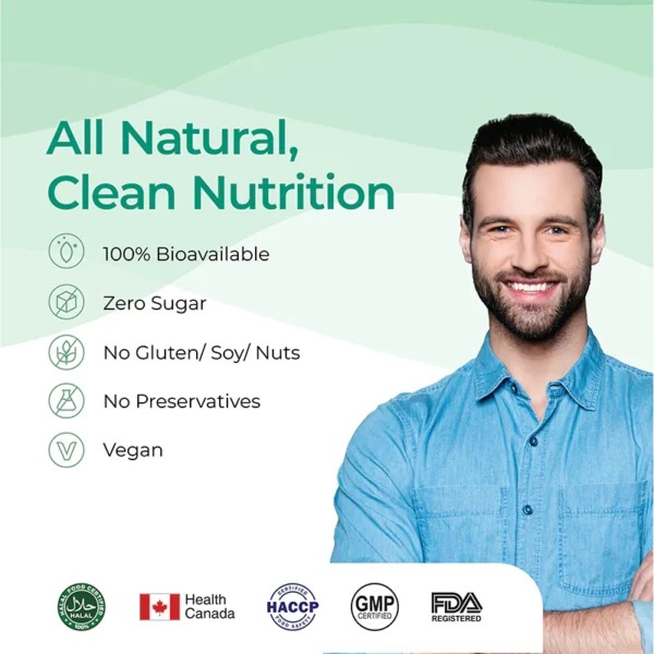 Melts Hair Fall Control