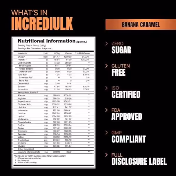 Incrediulk Banana Caramel nutritional facts: 54g protein per serving, zero sugar, gluten-free, and ISO/FDA certified