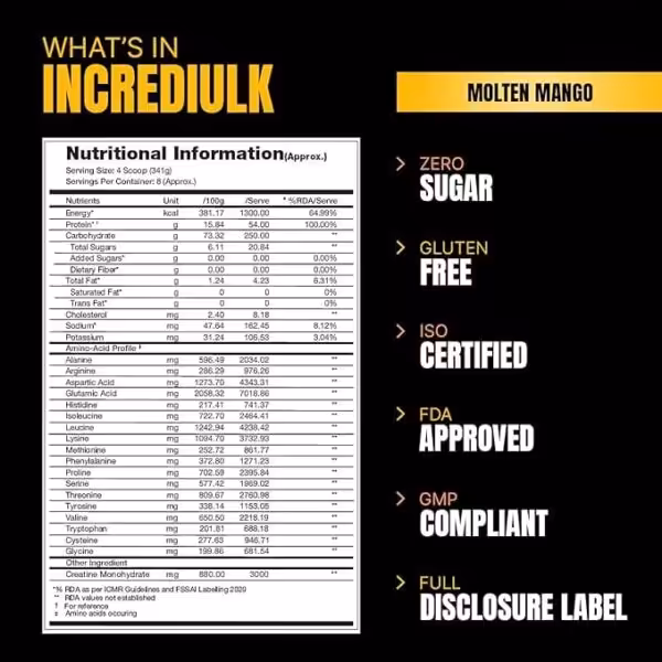 Nutritional facts and certifications for Incrediulk Molten Mango, including 1300 calories and 54g protein per serving