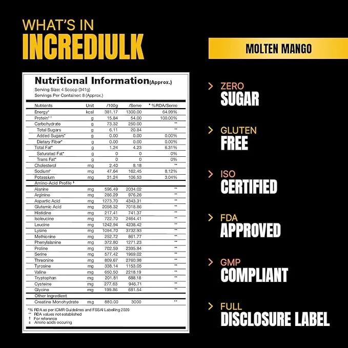 Prosupps Incredibulk Premium Weight Gainer Protein - Image 3