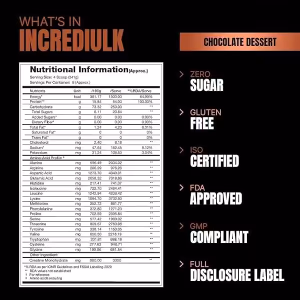 Nutritional information and amino acid profile for Incrediulk Chocolate Dessert, including product certifications