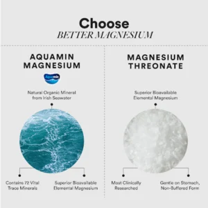 Wellbeing Nutrition Triple Magnesium Complex Slow