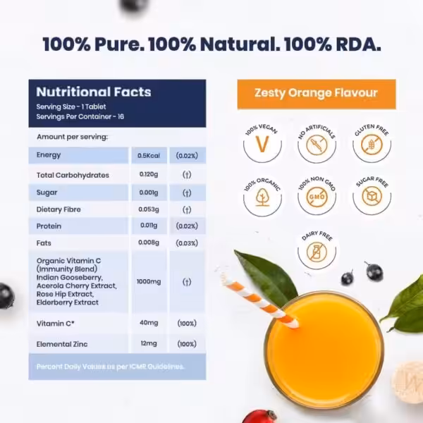 Nutritional facts for zesty orange supplement: 100% RDA of Vitamin C and Zinc. Vegan, organic, non-GMO, gluten, sugar, and dairy-free