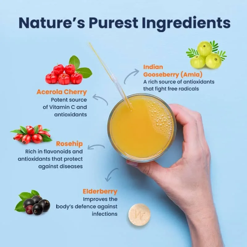 Wellbeing Nutrition Organic Vitamin C + Zinc - Image 5