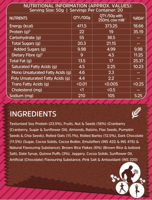 MuscleBlaze High Protein Muesli, 1 kg - Image 2