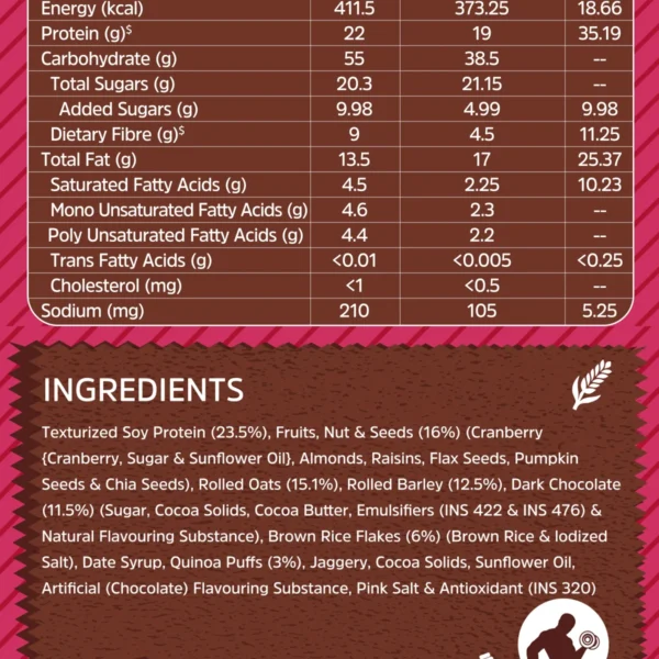 MuscleBlaze High Protein Muesli, 1 kg