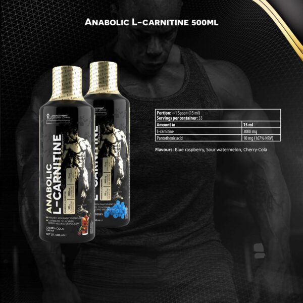 Kevin Leverone Anabolic L-Carnitine