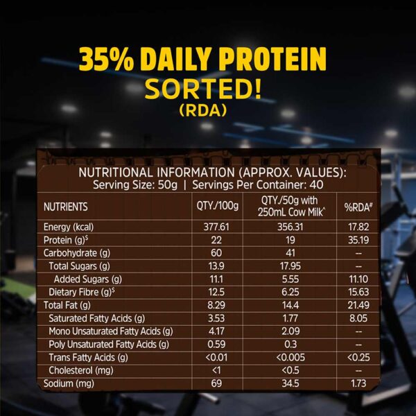 MuscleBlaze High Protein Oats, 2 kg