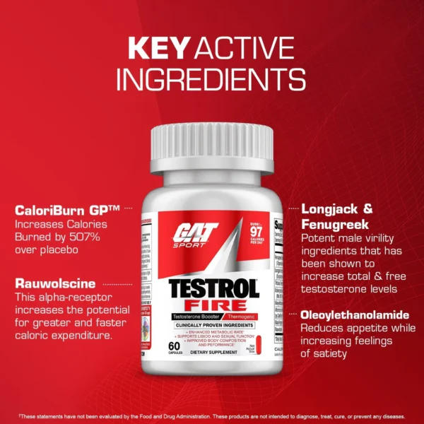 GAT Sports Testrol Fire
