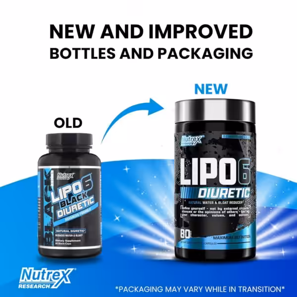 New and improved bottles and packaging for Nutrex Lipo-6 Diuretic. Packaging may vary while in transition